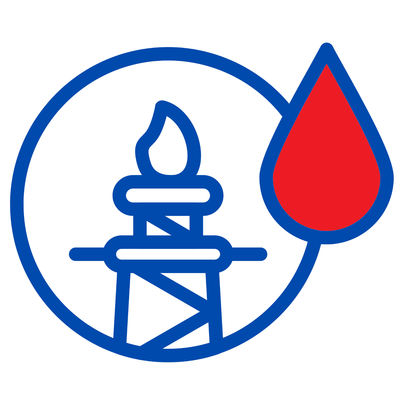 Erweiterung in die Petrochemie